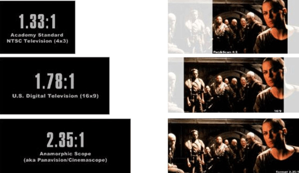 cinematic video aspect ratio