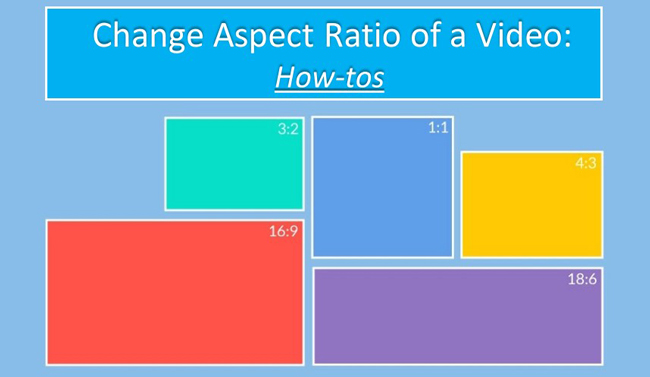 how to change aspect ratio of a video